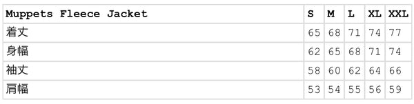 SUPREME MUPPETS FLEECE JACKET