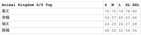 SUPREME ANIMAL KINGDOM S/S TOP