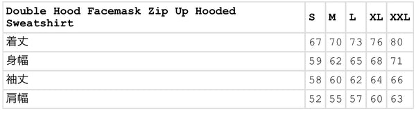 SUPREME DOUBLE HOOD FACEMASK ZIP UP HOODED SWEATSHIRT