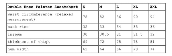 SUPREME DOUBLE KNEE PAINTER SWEATSHORT